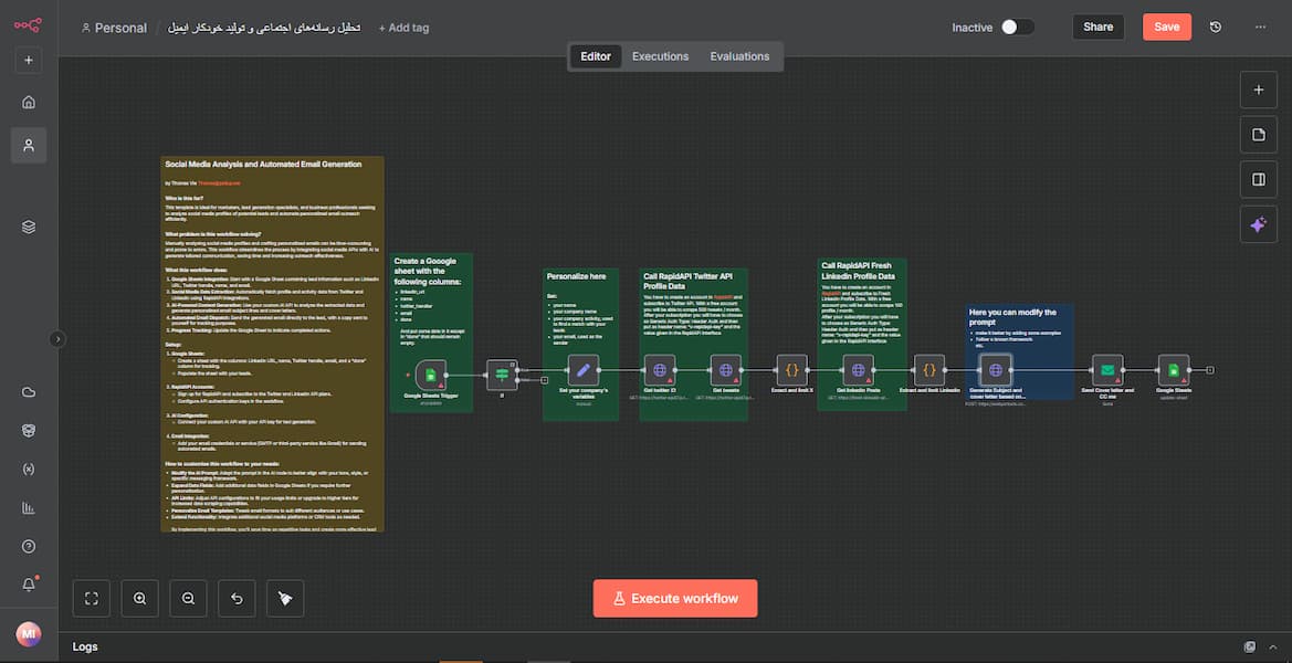 تحلیل رسانه‌های اجتماعی